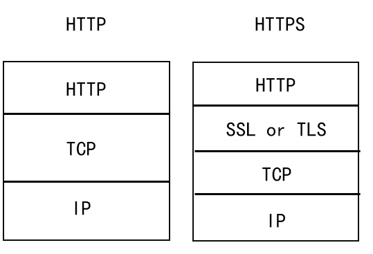 1531128095568510.png image.png