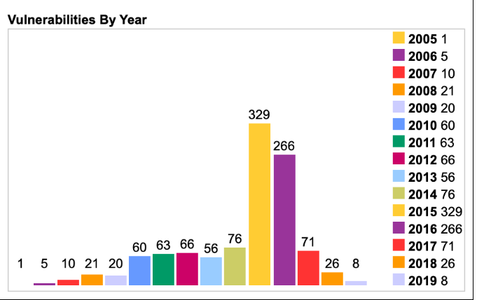 1609723675278158.png image.png