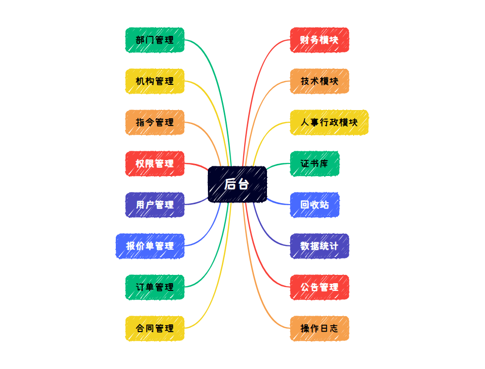 1667206138442668.png p2.png