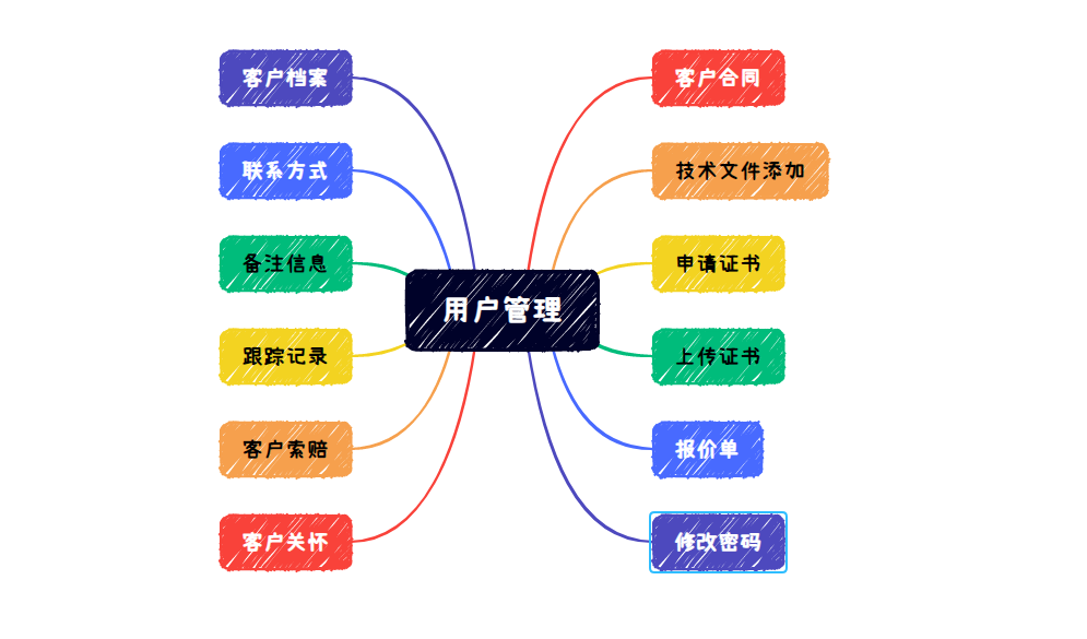 1667206187911168.png p3.png