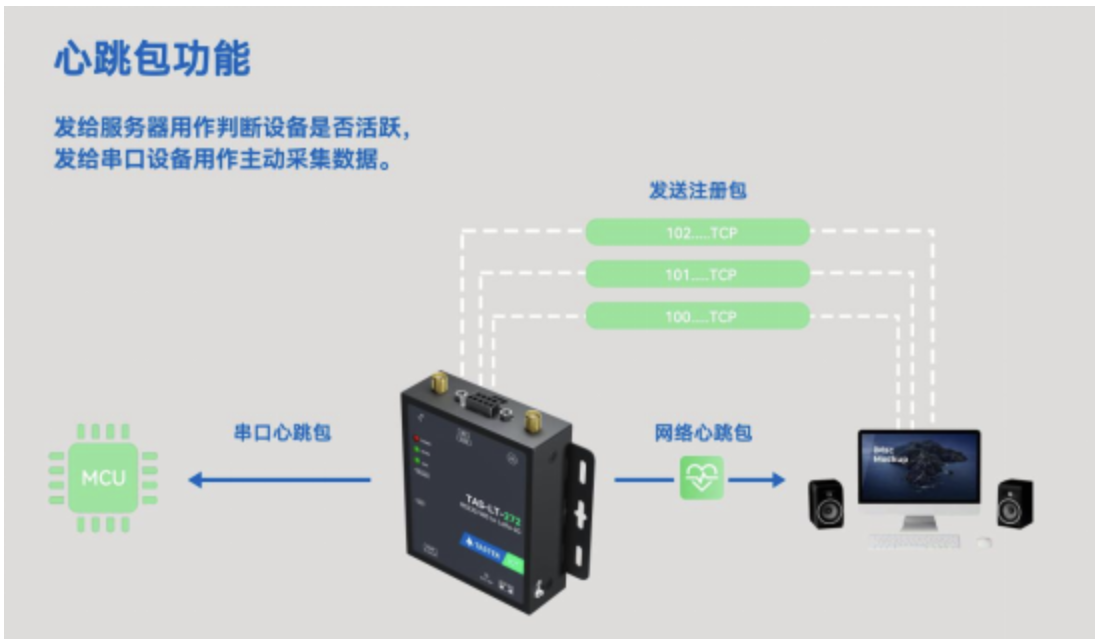 1740734794450522.png image.png